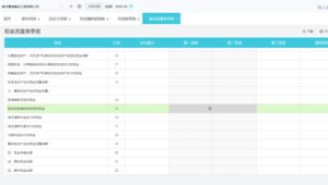 号易税务合规指南：代理个税的申报与筹划
