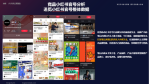 号易小红书话题:# 企业流量解决方案 的借势方法