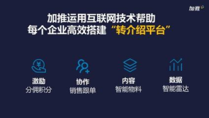 号易合伙人管理：佣金设置与团队协作指南