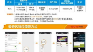 号易碳中和:绿色流量套餐的碳积分设计