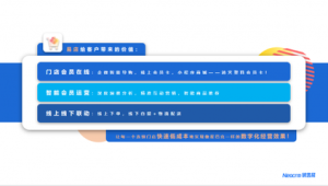 号易客户价值提升:1 个客户带来 3 个复购的方法