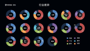 号易直播卖点呈现：用户痛点解决技巧