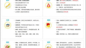 号易平台与企业福利部门合作：员工通讯福利的新选择