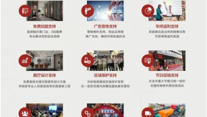 号易平台与实体店合作模式：互利共赢的新选择