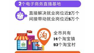 号易平台国际化布局：未来发展的新方向