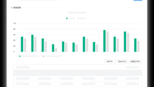 号易平台数据报表解读:如何从数据中发现商机