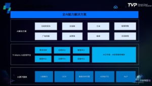 号易观察能力:识别客户需求的细节技巧