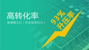 号易平台卡品选择攻略：如何挑选高转化率的产品