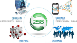 号易推广工具:API 外的高效辅助工具