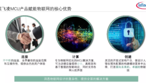 号易适配突围:物联网设备的竞品适配清单