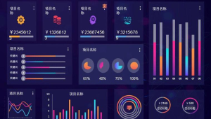 号易平台数据看板使用技巧：如何通过数据分析优化推广