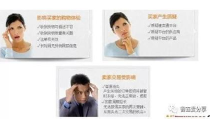 号易平台交易纠纷预防：如何避免常见的交易陷阱