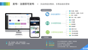 号易平台 + 酒店：为住客提供便捷通讯服务的新方式