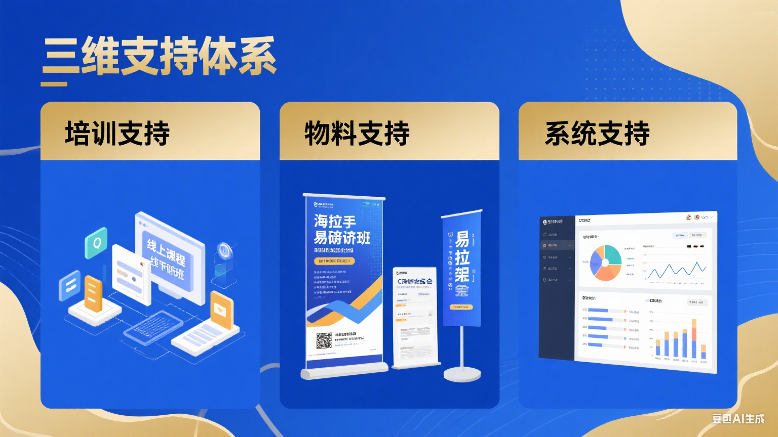 《号易一级代理短期副业方案：7 天起量，15 天变现，适合寒暑假 / 节假日》