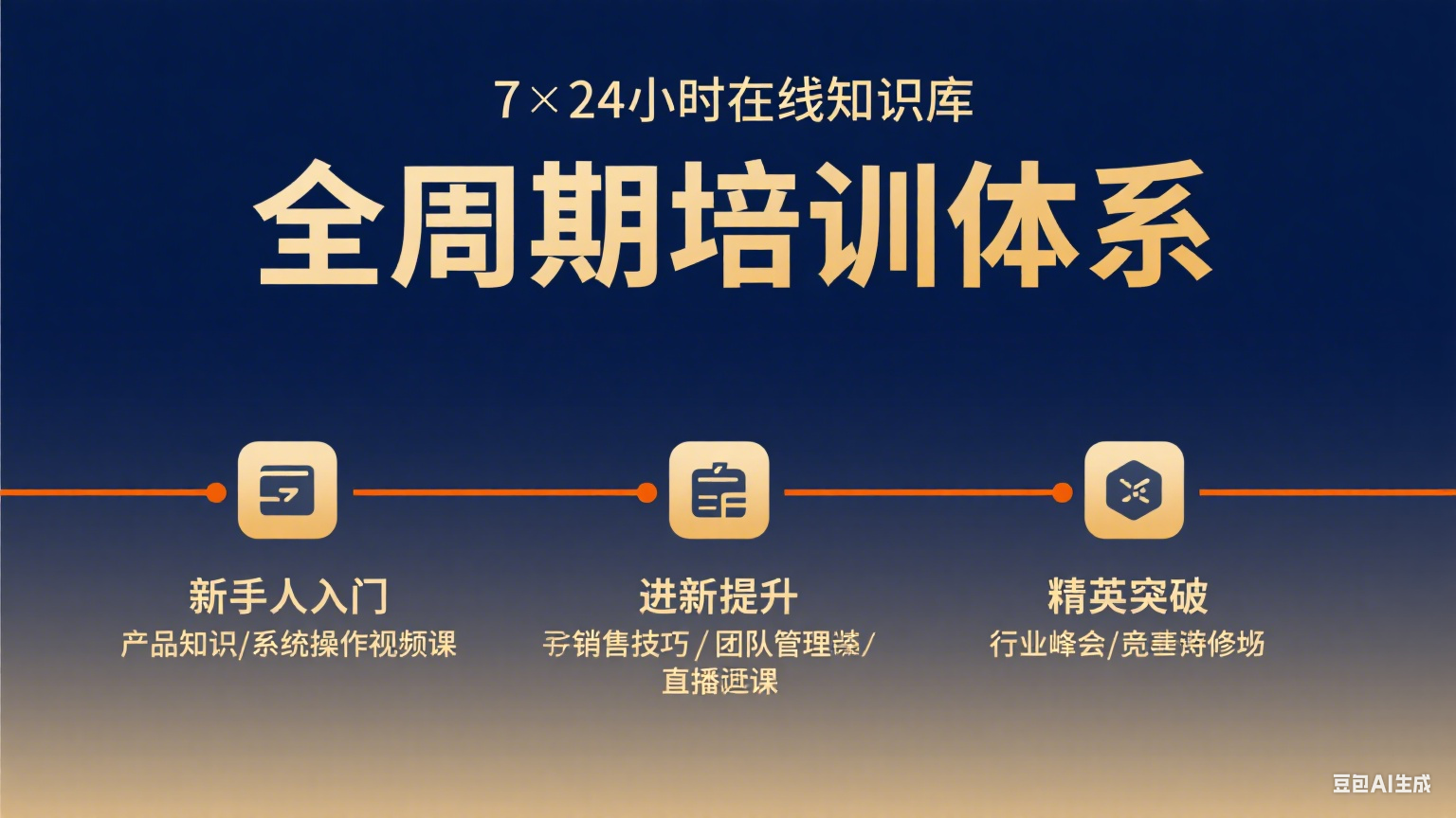 《揭秘号易一级代理权益：最高佣金阶梯、专属扶持与稳定政策详解》