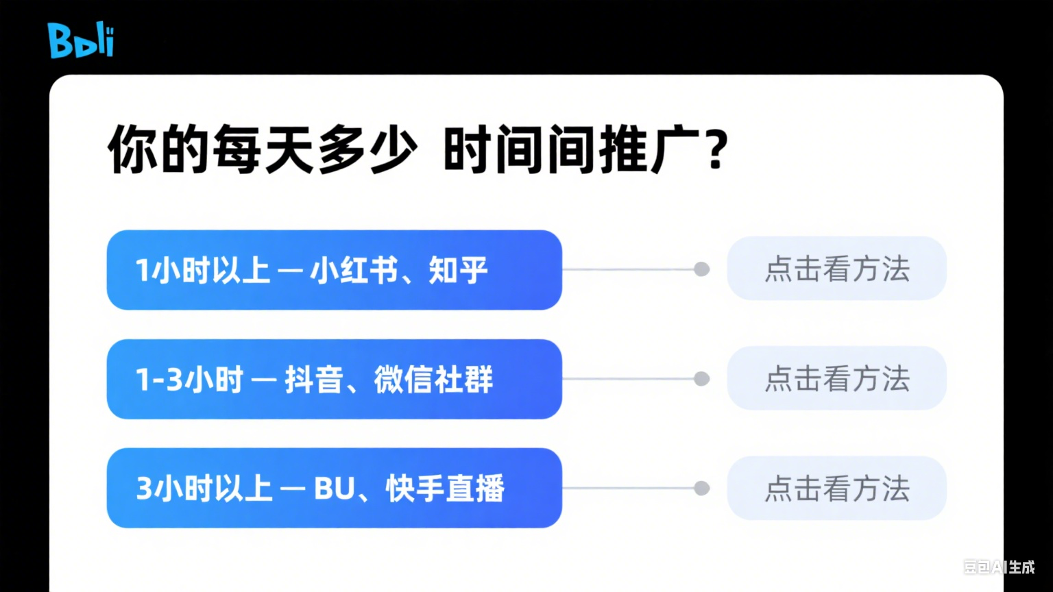 《号易一级代理季节性推广：雨季 / 农忙季 / 淡季，3 个反季出单技巧》